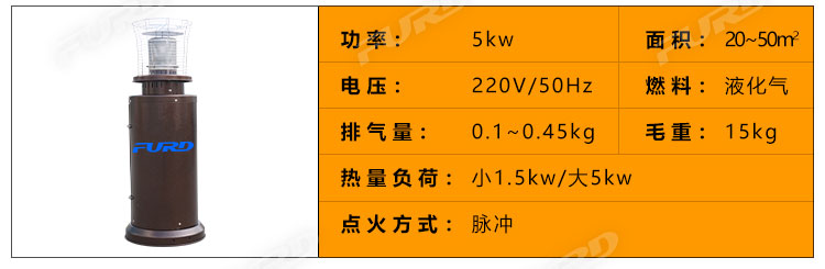 福瑞得100KW暖風(fēng)機_36.jpg