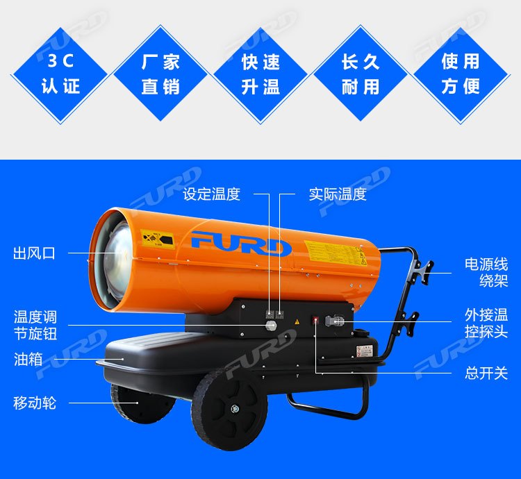 福瑞得100KW暖風(fēng)機_02.jpg