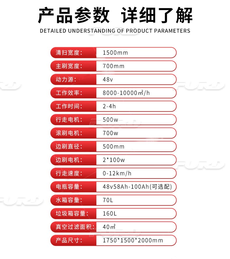 方向盤(pán)遮陽(yáng)棚款掃地車(chē)福瑞得.jpg